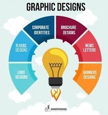 Graphic Design